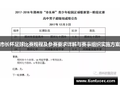 市长杯足球比赛规程及参赛要求详解与赛事组织实施方案